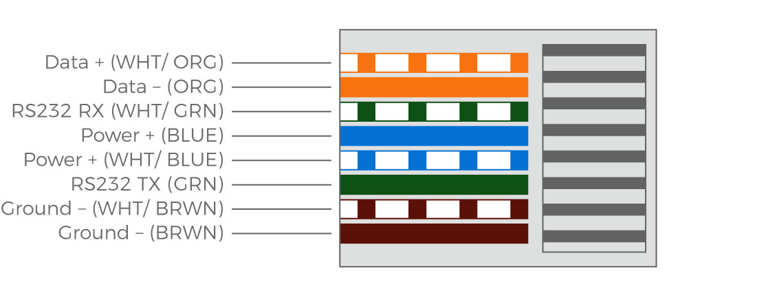 SI.FI Cable pinout drawing Port 1